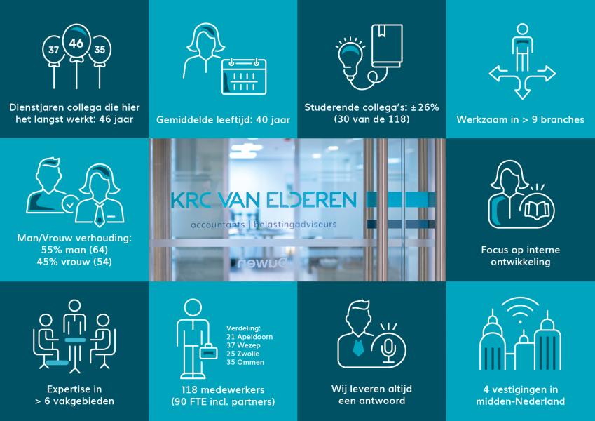 2025-factsheet-KRCvanelderen.jpg